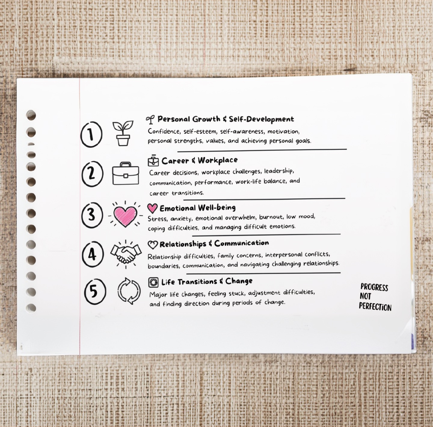 Illustrated notes describing personal growth and development